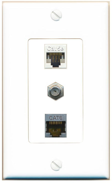 CAT5E CAT6-SHIELDED COAX Wall Plate [White]