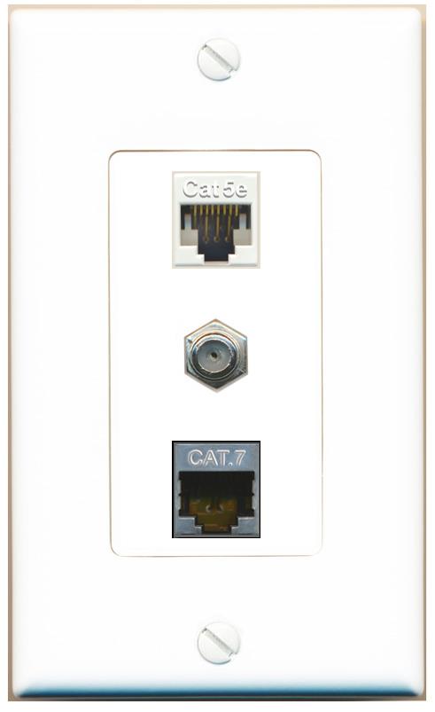 CAT5E CAT7 COAX Wall Plate [White]