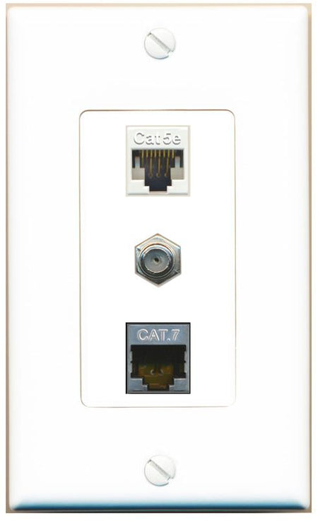 CAT5E CAT7 COAX Wall Plate [White]