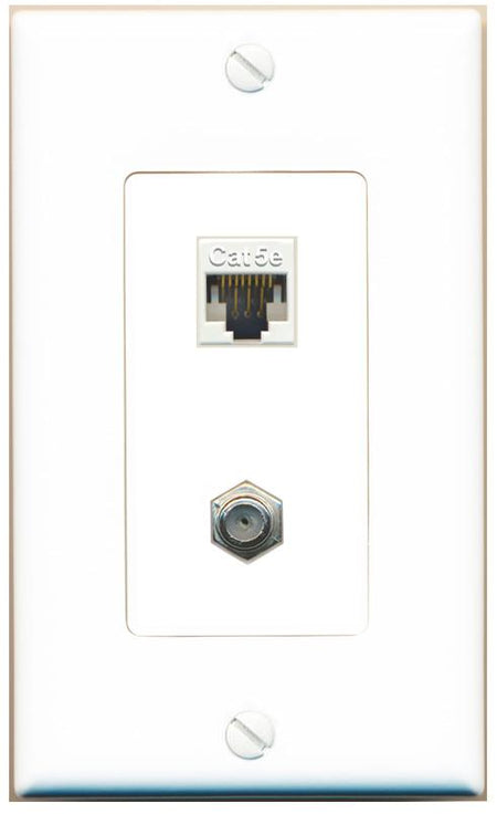 CAT5E COAX Wall Plate [White]