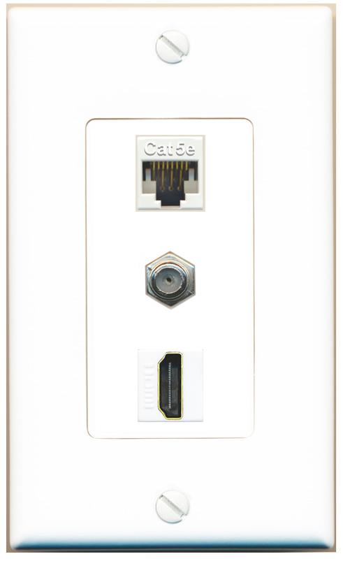 CAT5E COAX HDMI Wall Plate [White]