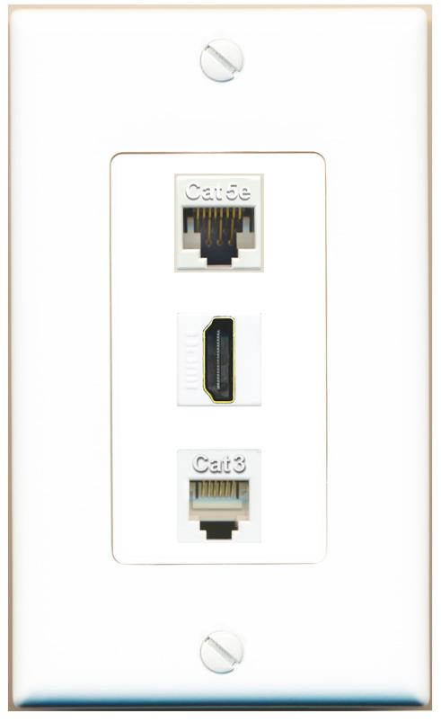 CAT5E HDMI PHONE Wall Plate [White]