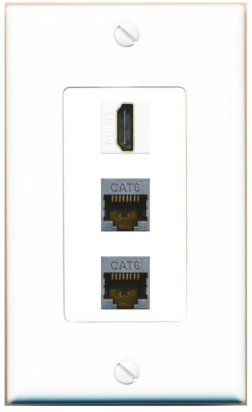 2 CAT6-SHIELDED HDMI Wall Plate [White]