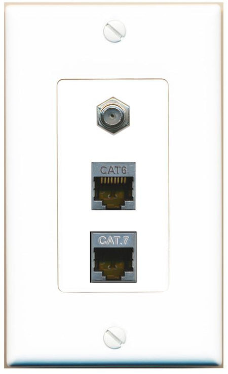 CAT6-SHIELDED CAT7 COAX Wall Plate [White]