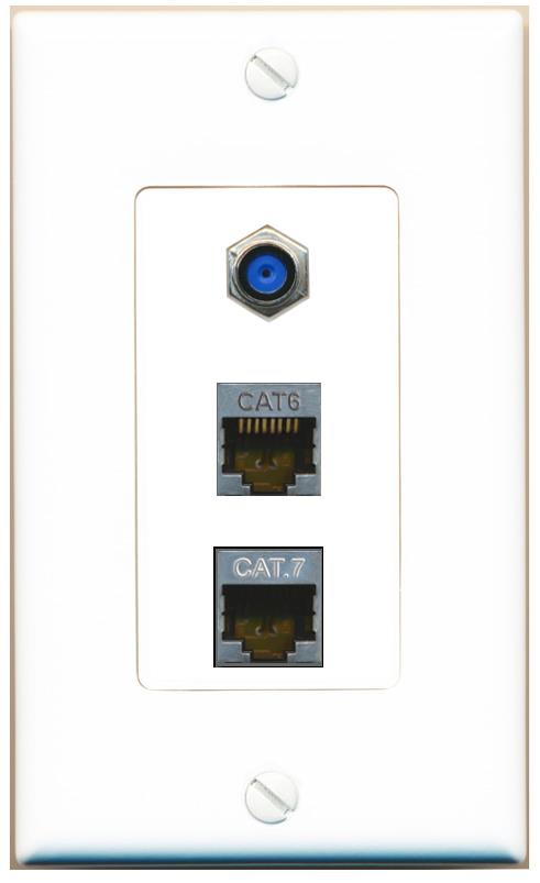 CAT6-SHIELDED CAT7 F81 Wall Plate [White]
