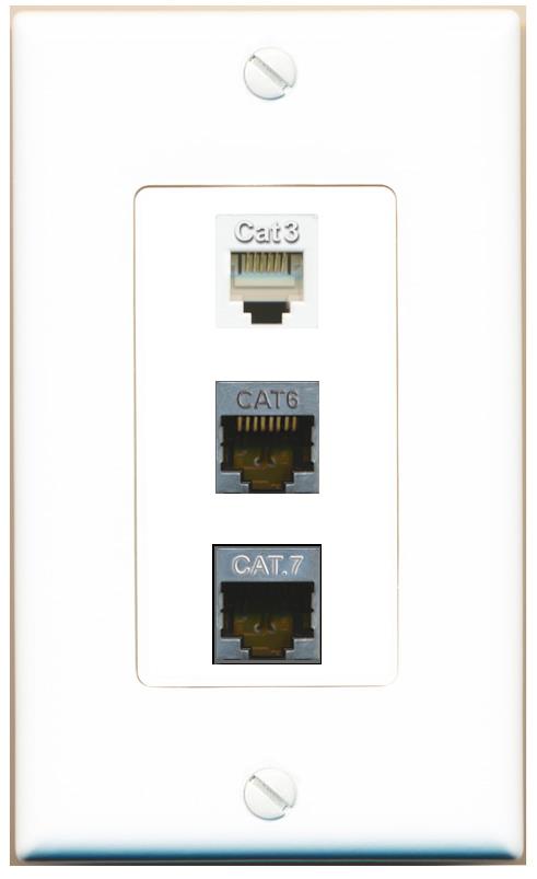 CAT6-SHIELDED CAT7 PHONE Wall Plate [White]