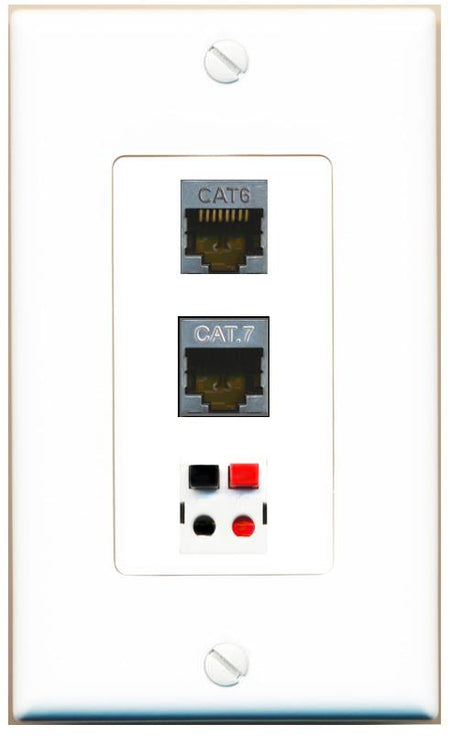 CAT6-SHIELDED CAT7 SPEAKER Wall Plate [White]