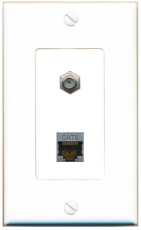 CAT6-SHIELDED COAX Wall Plate [White]