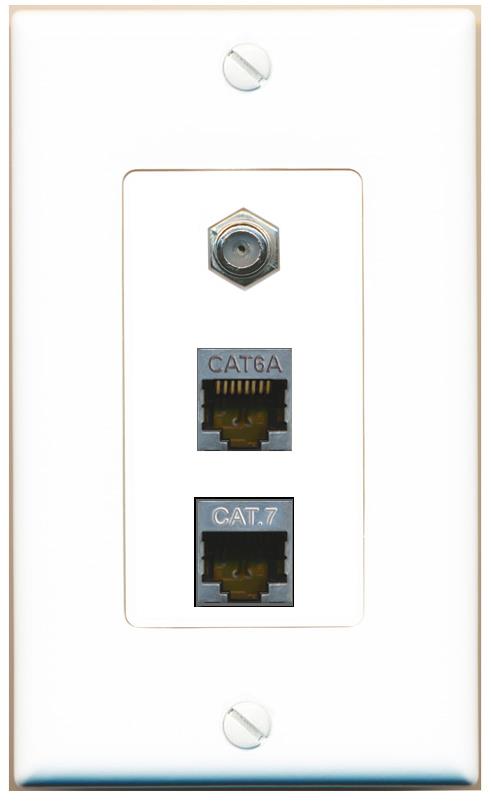 CAT6A CAT7 COAX Wall Plate [White]