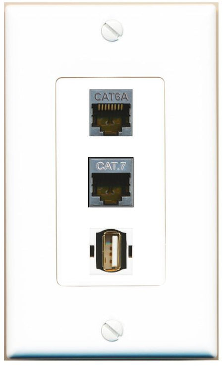 CAT6A CAT7 USB2 Wall Plate [White]