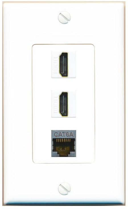 CAT6A 2 HDMI Wall Plate [White]