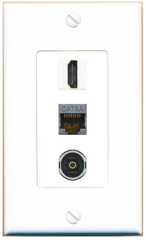 CAT6A HDMI TOSLINK Wall Plate [White]