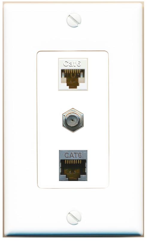 CAT6 CAT6-SHIELDED COAX Wall Plate [White]