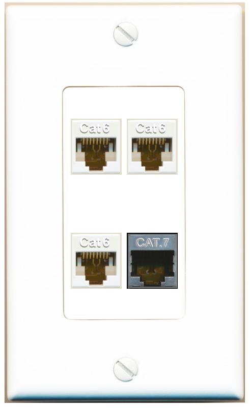 RiteAV 3 CAT6 CAT7 Wall Plate [White]