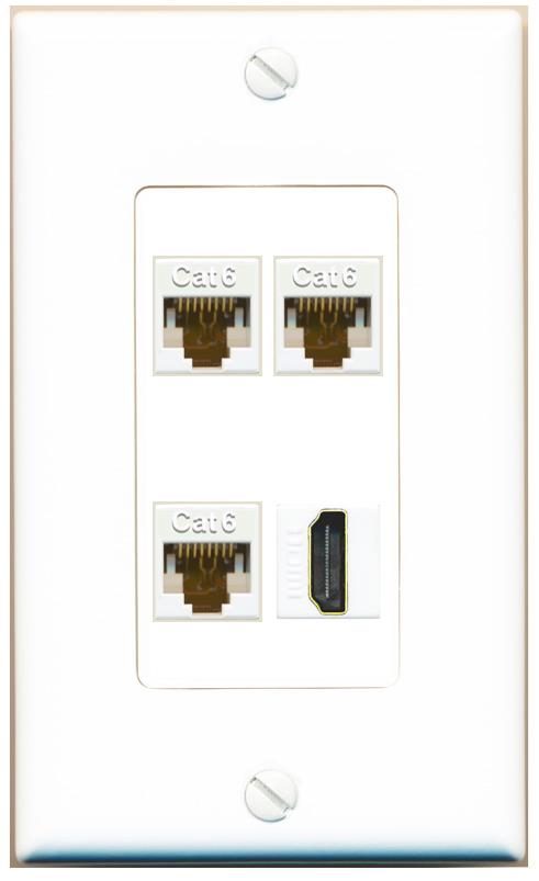 RiteAV 3 CAT6 HDMI Wall Plate [White]