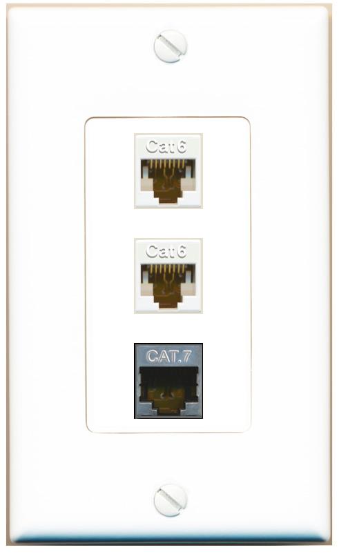2 CAT6 CAT7 Wall Plate [White]