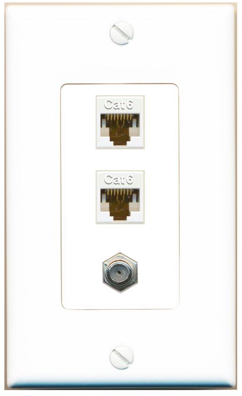 2 CAT6 COAX Wall Plate [White]