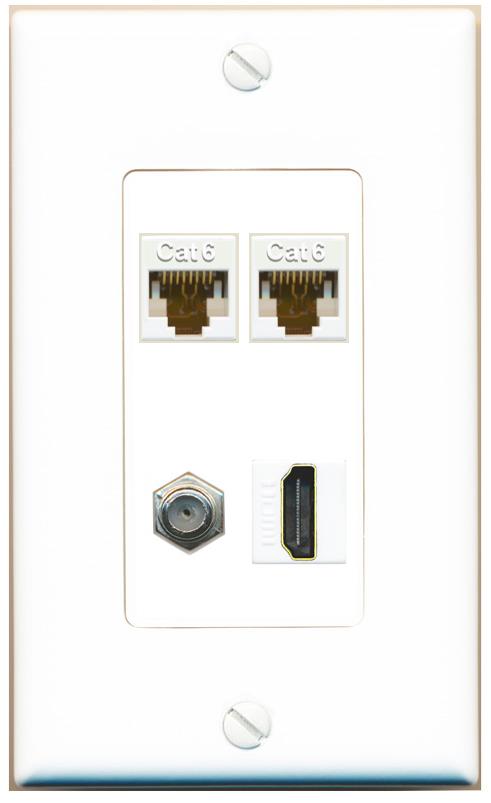 RiteAV 2 CAT6 COAX HDMI Wall Plate [White]
