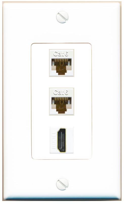 2 CAT6 HDMI Wall Plate [White]