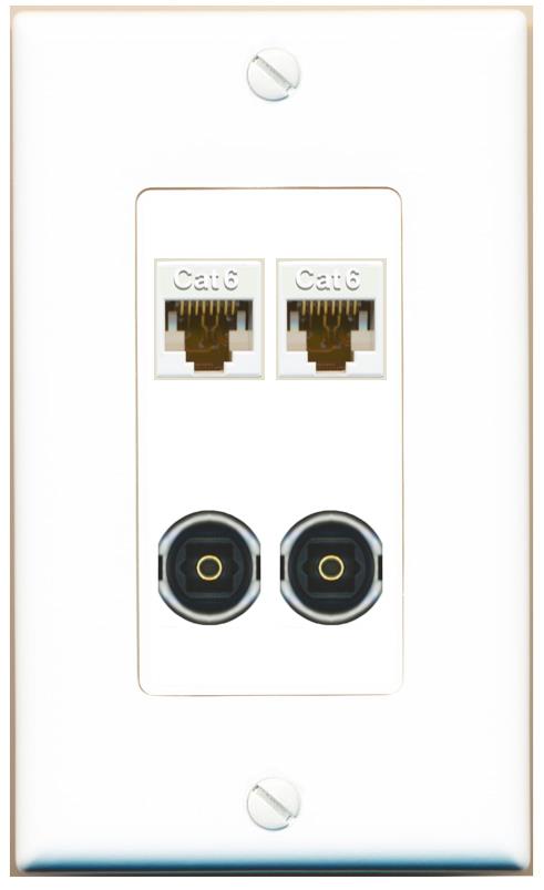 RiteAV 2 CAT6 2 TOSLINK Wall Plate [White]
