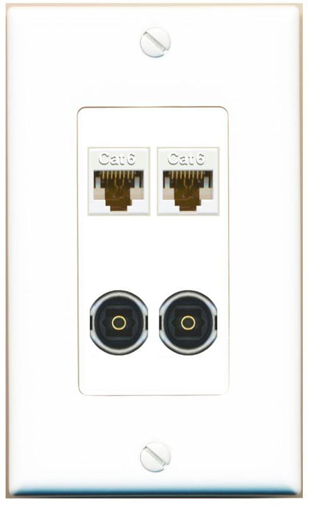 RiteAV 2 CAT6 2 TOSLINK Wall Plate [White]