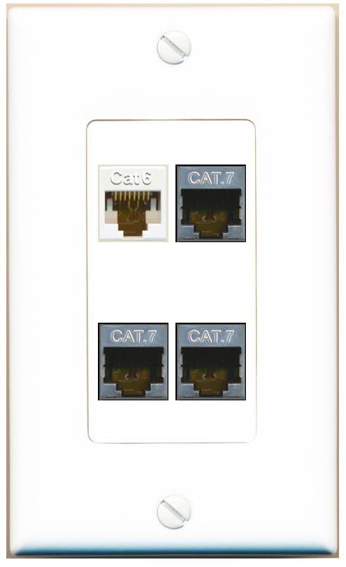 RiteAV CAT6 3 CAT7 Wall Plate [White]