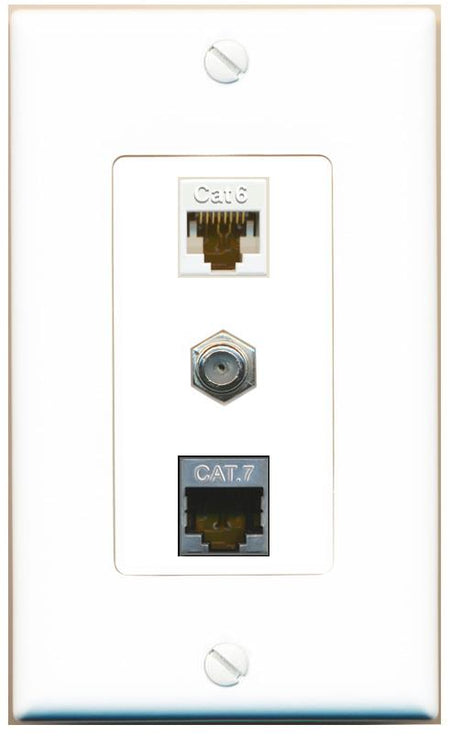 CAT6 CAT7 COAX Wall Plate [White]