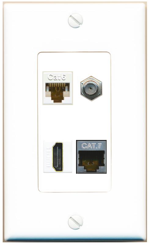 RiteAV CAT6 CAT7 COAX HDMI Wall Plate [White]