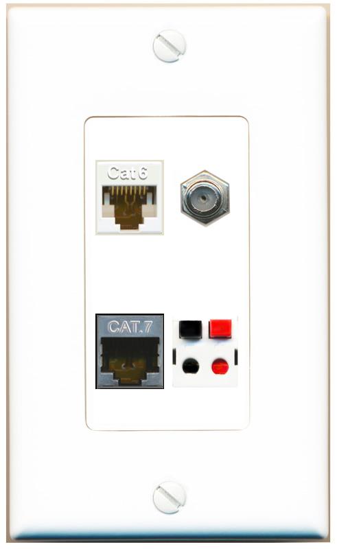 RiteAV CAT6 CAT7 COAX SPEAKER Wall Plate [White]