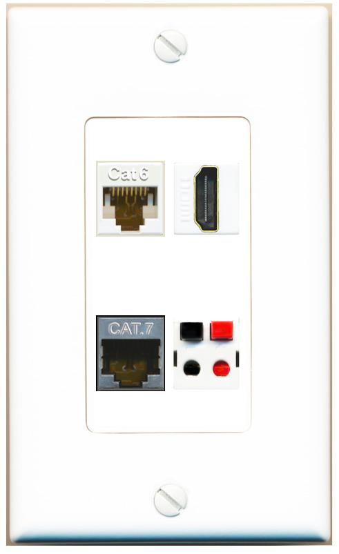 RiteAV CAT6 CAT7 HDMI SPEAKER Wall Plate [White]