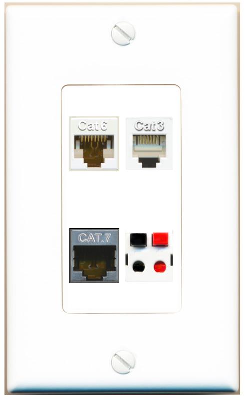 RiteAV CAT6 CAT7 PHONE SPEAKER Wall Plate [White]