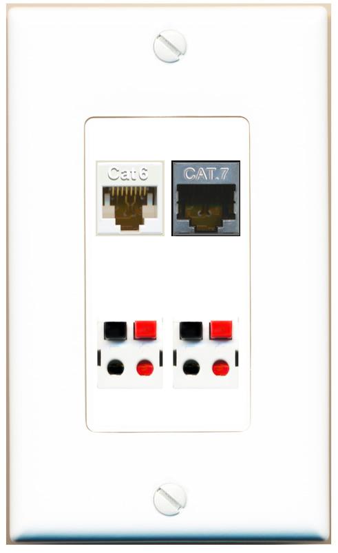 RiteAV CAT6 CAT7 2 SPEAKER Wall Plate [White]