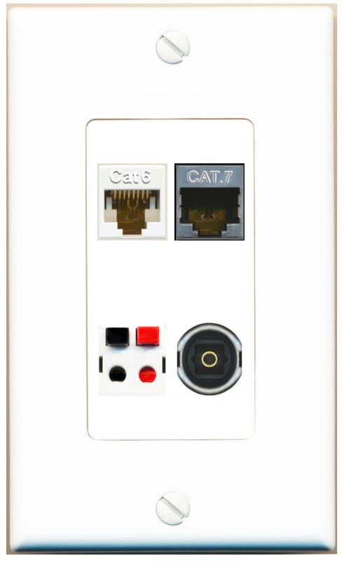 RiteAV CAT6 CAT7 SPEAKER TOSLINK Wall Plate [White]