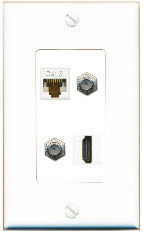 RiteAV CAT6 2 COAX HDMI Wall Plate [White]