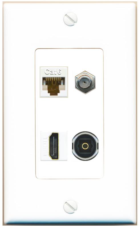 RiteAV CAT6 COAX HDMI TOSLINK Wall Plate [White]