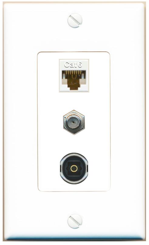 CAT6 COAX TOSLINK Wall Plate [White]