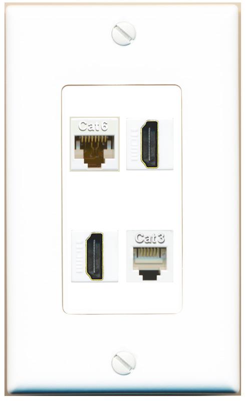 RiteAV CAT6 2 HDMI PHONE Wall Plate [White]