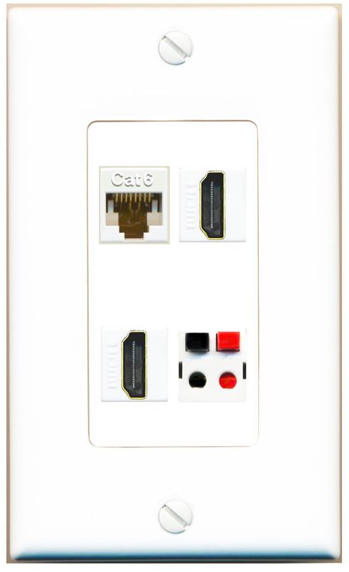 RiteAV CAT6 2 HDMI SPEAKER Wall Plate [White]