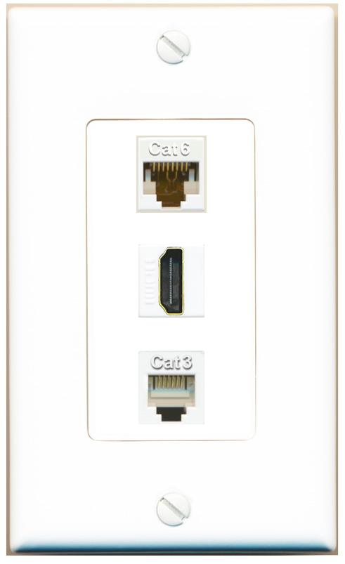 CAT6 HDMI PHONE Wall Plate [White]