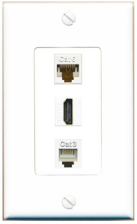 CAT6 HDMI PHONE Wall Plate [White]