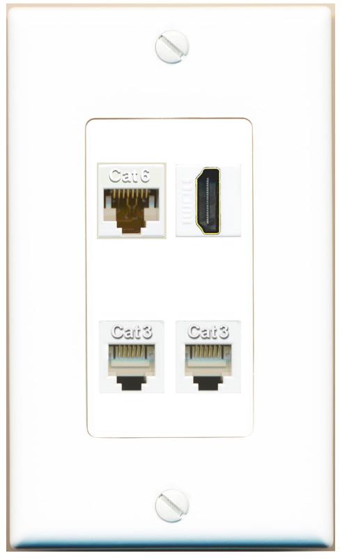 RiteAV CAT6 HDMI 2 PHONE Wall Plate [White]