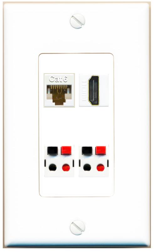 RiteAV CAT6 HDMI 2 SPEAKER Wall Plate [White]