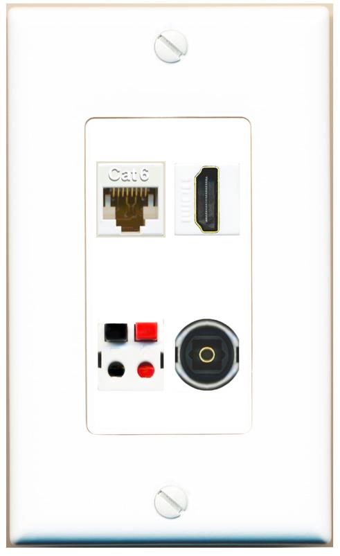 RiteAV CAT6 HDMI SPEAKER TOSLINK Wall Plate [White]