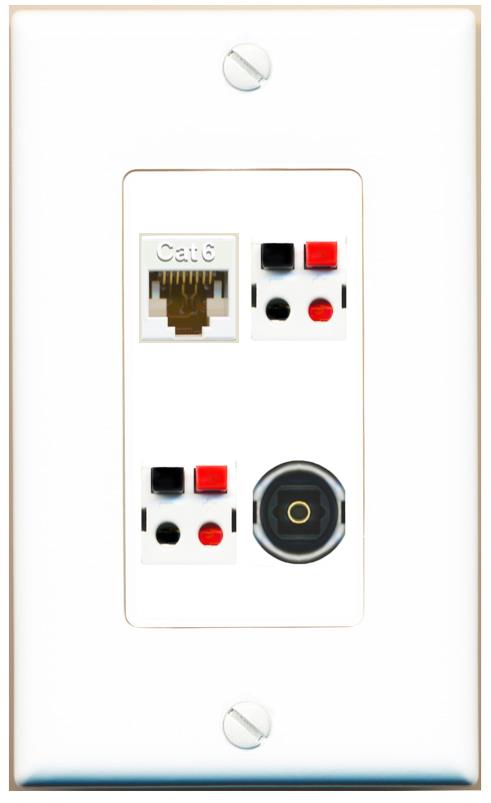 RiteAV CAT6 2 SPEAKER TOSLINK Wall Plate [White]