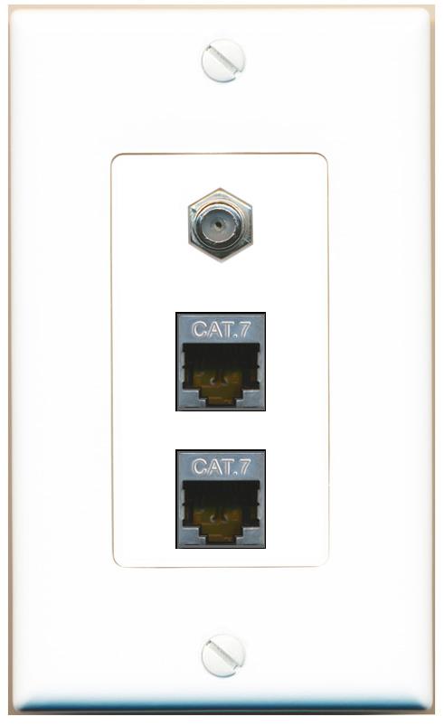 2 CAT7 COAX Wall Plate [White]