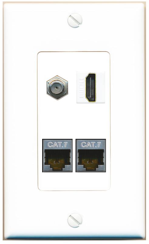 RiteAV 2 CAT7 COAX HDMI Wall Plate [White]