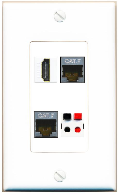 RiteAV 2 CAT7 HDMI SPEAKER Wall Plate [White]