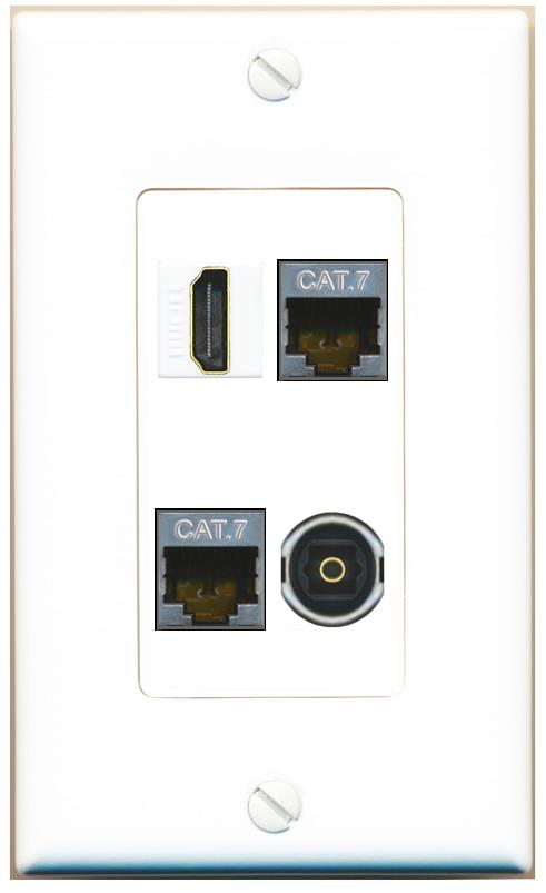 RiteAV 2 CAT7 HDMI TOSLINK Wall Plate [White]
