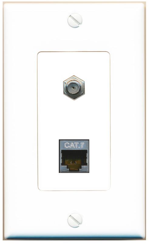 CAT7 COAX Wall Plate [White]