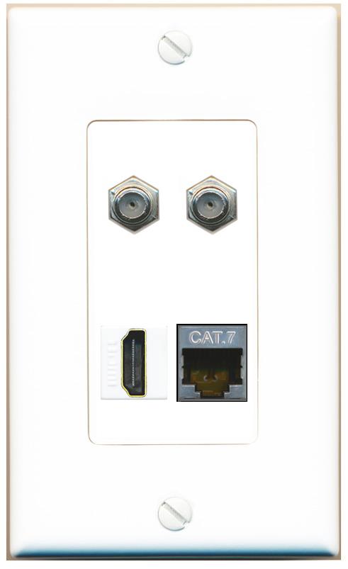 RiteAV CAT7 2 COAX HDMI Wall Plate [White]